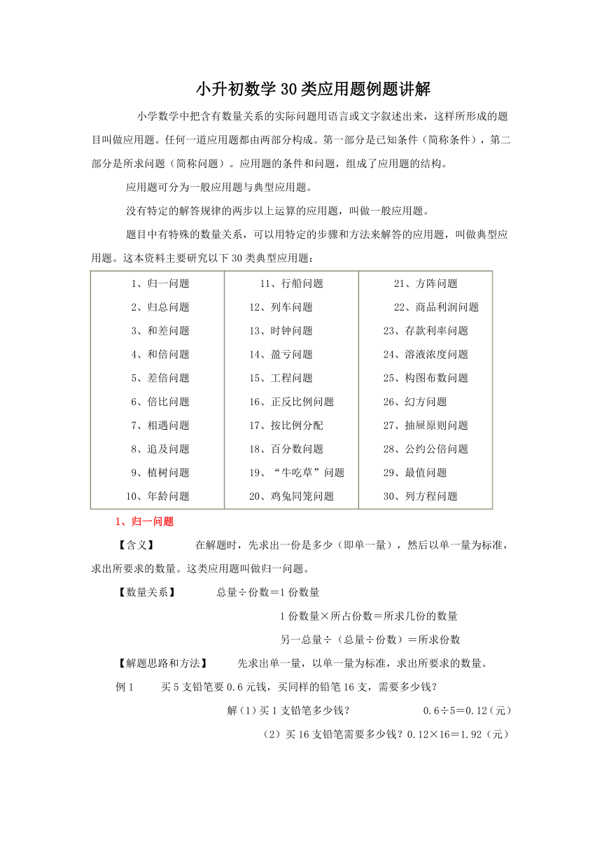 小升初数学30类应用题例题讲解