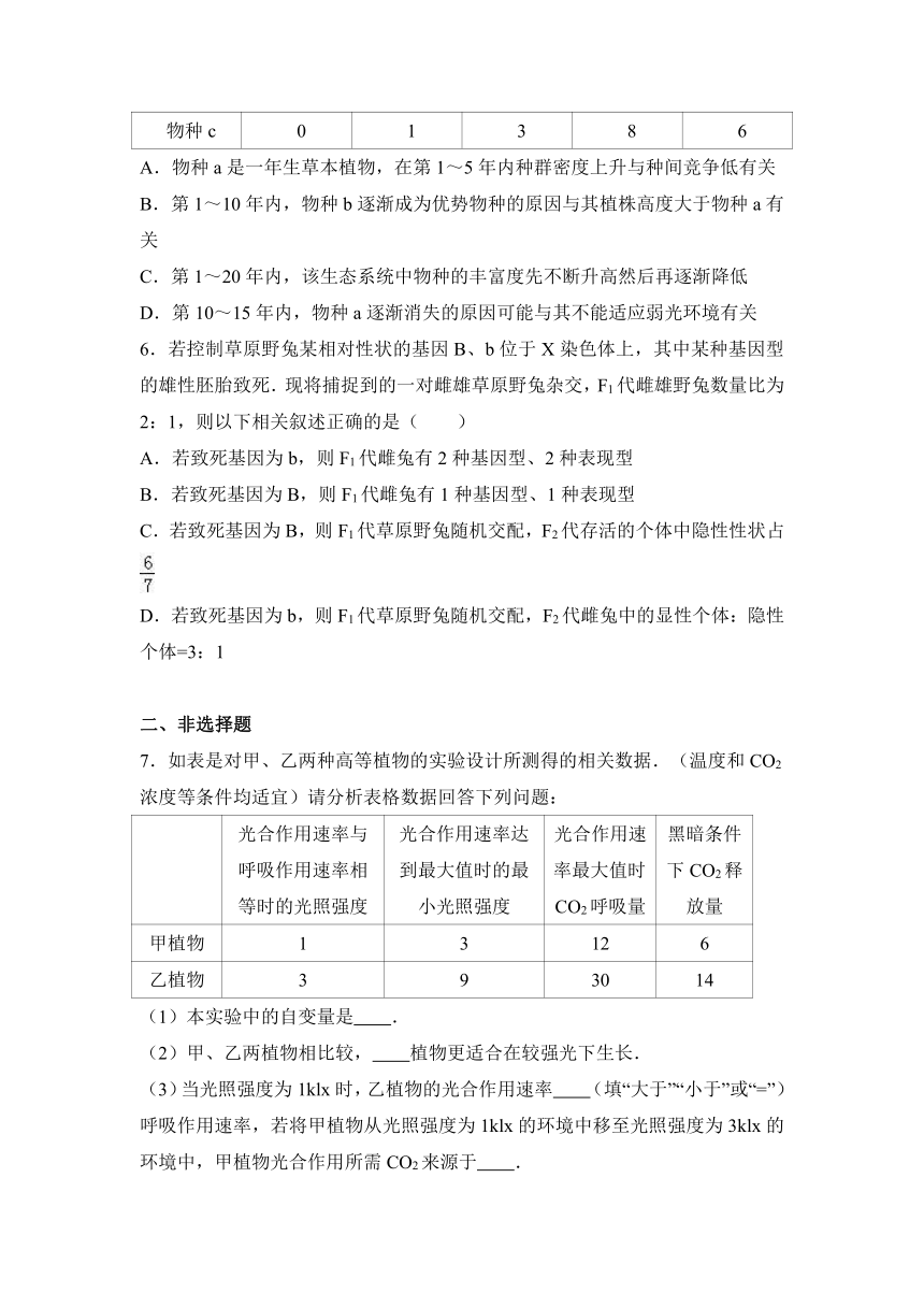 2017年广西桂林市、百色市、崇左市高考生物一模试卷（解析版）