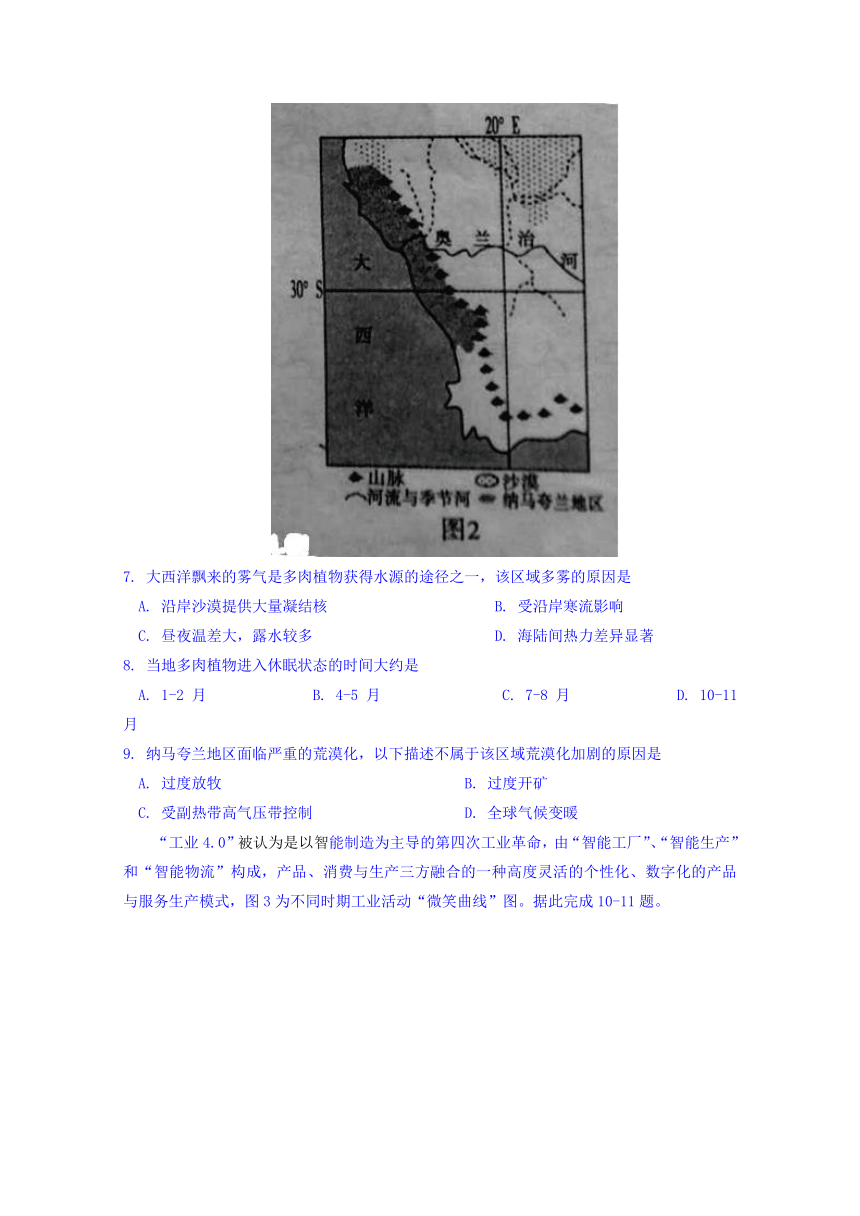 青海省西宁市2018届高三下学期复习检测一（一模）文综地理试题