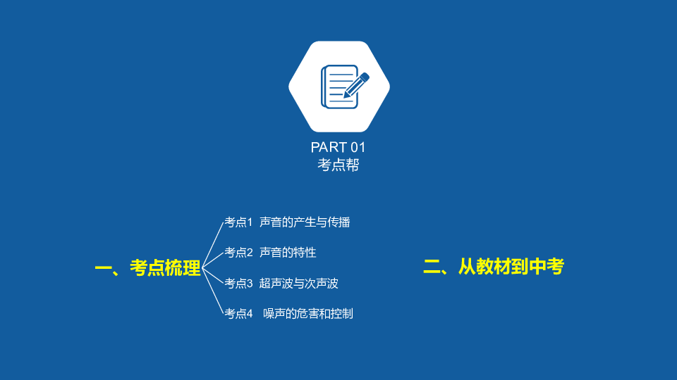 2020版中考物理（河南专用） 课件 第一章　声现象（32张）