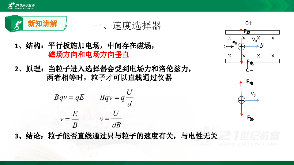 【备考2020】一轮复习—第九章磁场第三节带电粒子在组合场中的运动 课件(共15张PPT)