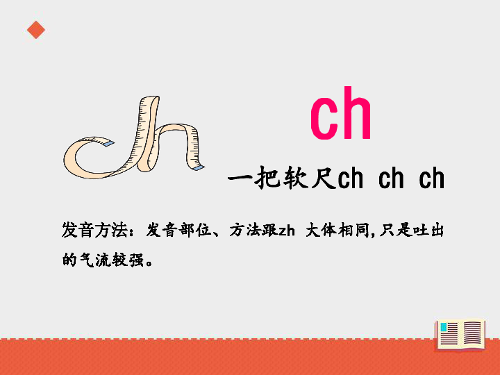 8《zh ch sh r》   课件（共26张PPT）