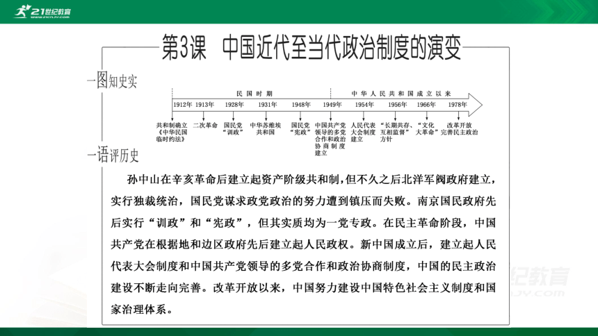 第3课 中国近代至当代政治制度的演变 课件