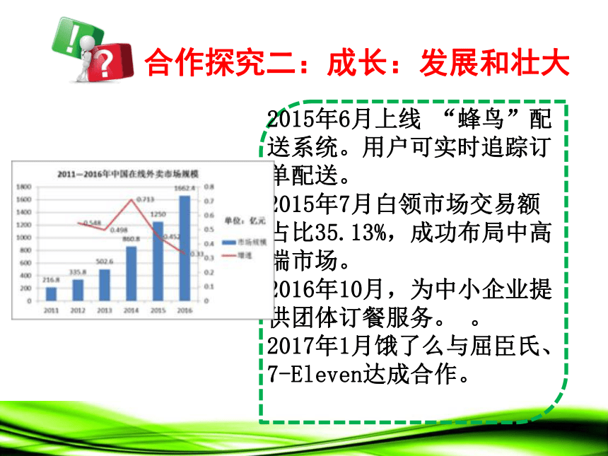 人教版高中政治必修一第四课第一框发展生产 满足消费课件20张PPT