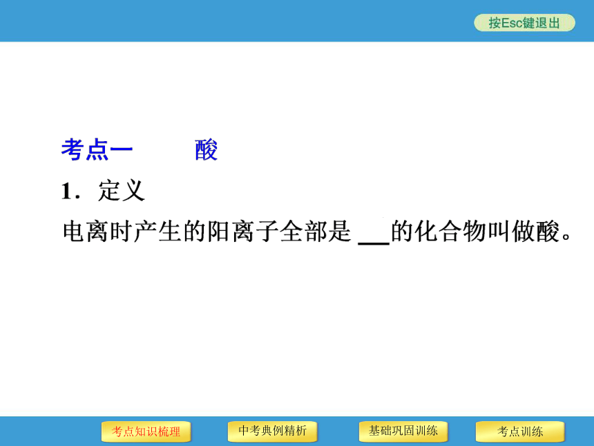 2014年中考复习鲁教版化学第13讲酸碱及其性质（88张幻灯片）