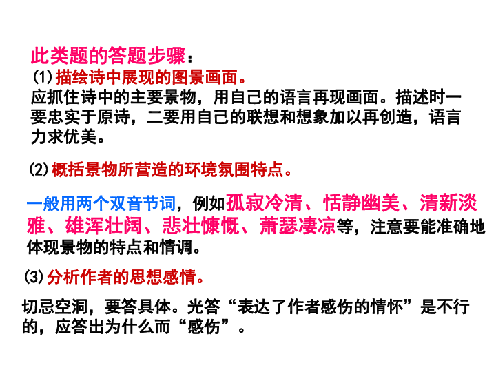 古诗词赏析解题指导课件（共36张幻灯片）