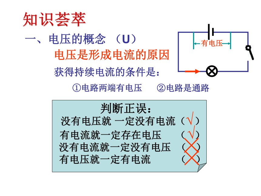 沪科版物理九年级第十四章第五节《电压》30ppt