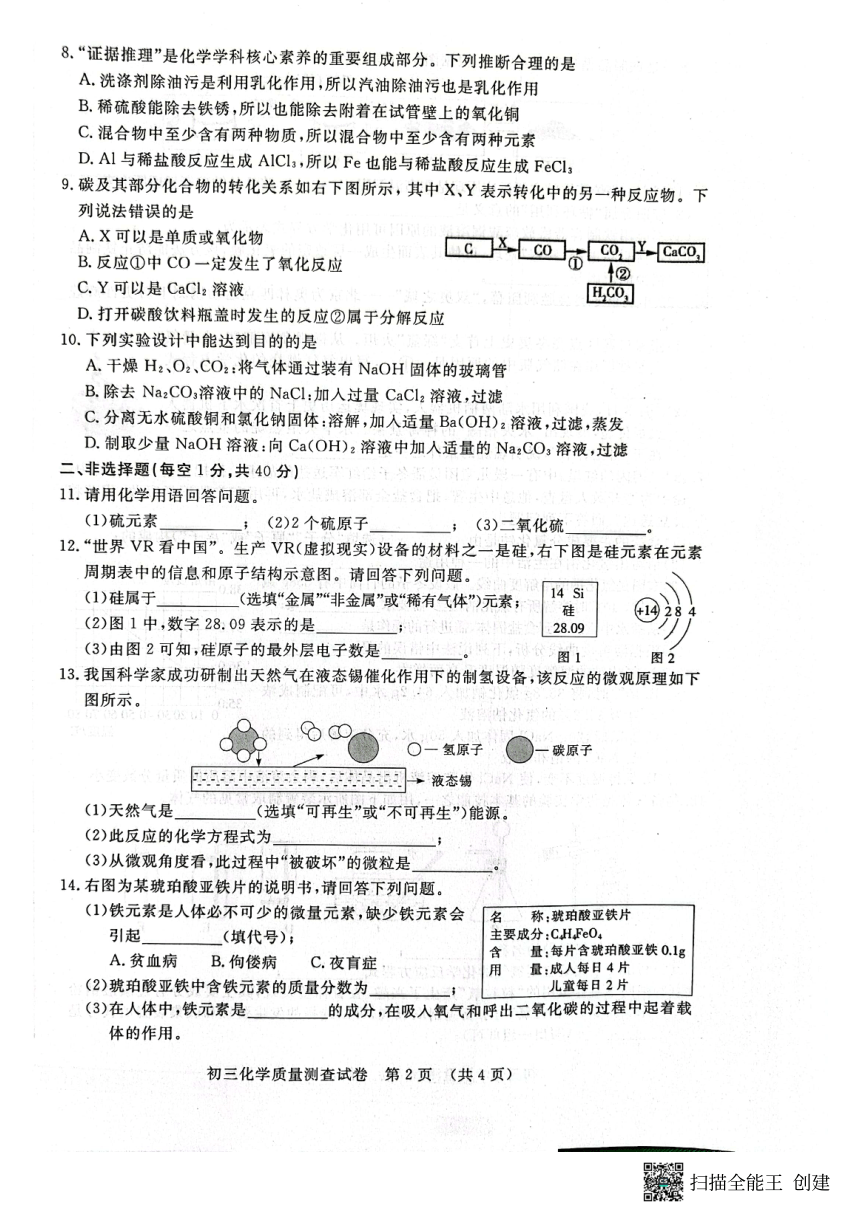 2022年吉林省长春市宽城区九年级化学第二次质量检测试题（图片版，无答案）