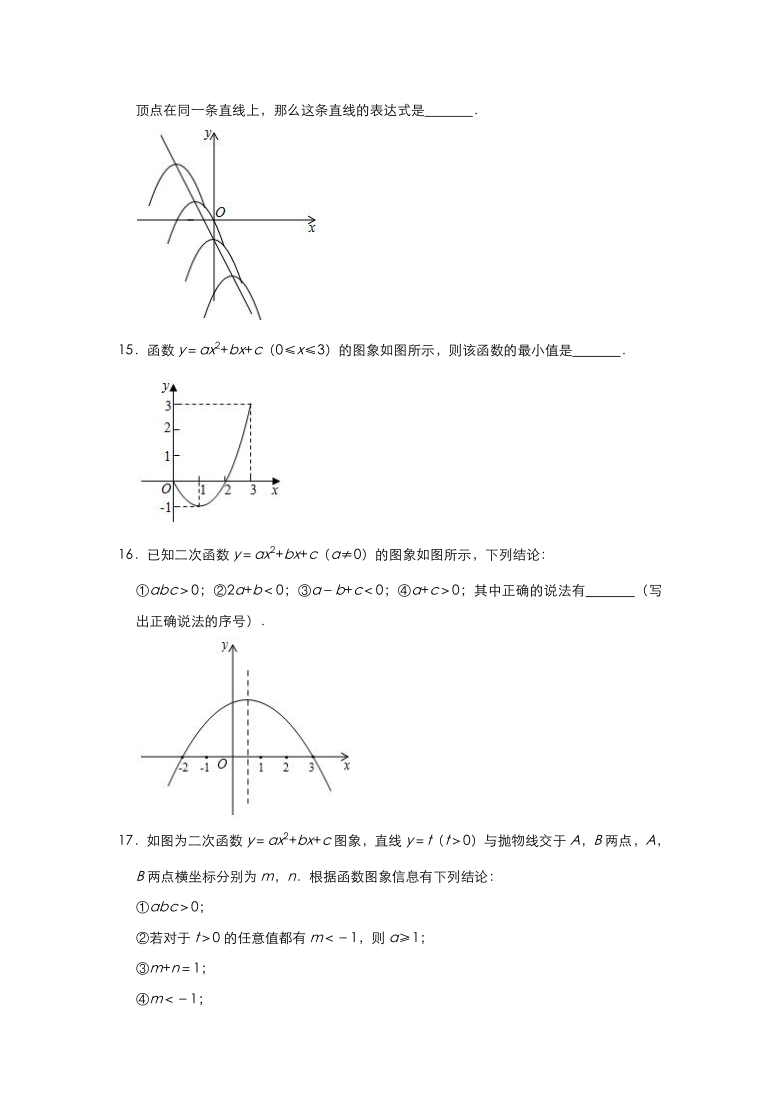 人教版九年级数学上册 22.1 二次函数的图象和性质运用填空题专项练习（二）（Word版 含解析）