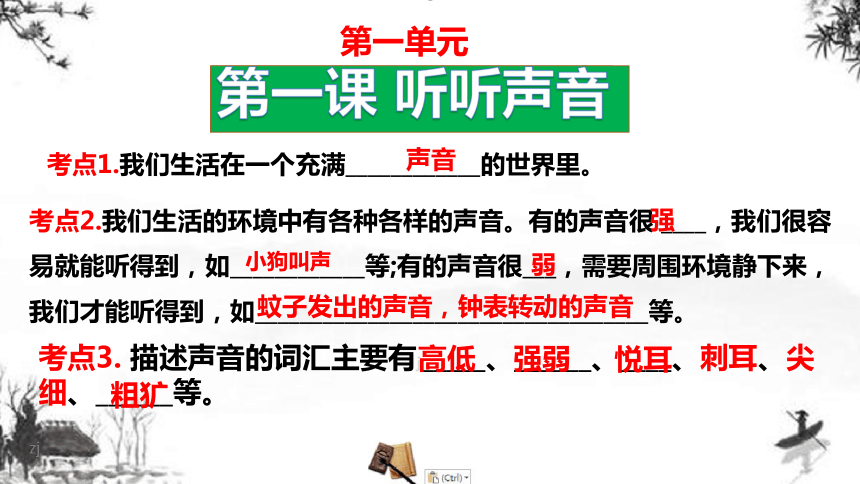 2020最新版教科版科学四年级上册知识点汇总+全册实验+典型试题 课件（98张PPT）