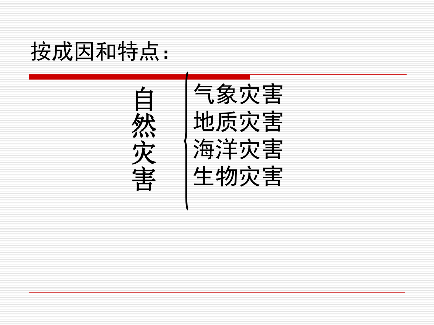 广东省韶关市翁源县龙仙中学高中地理选修五（湘教版）：1.2自然灾害类型和分布  课件（共32张PPT）