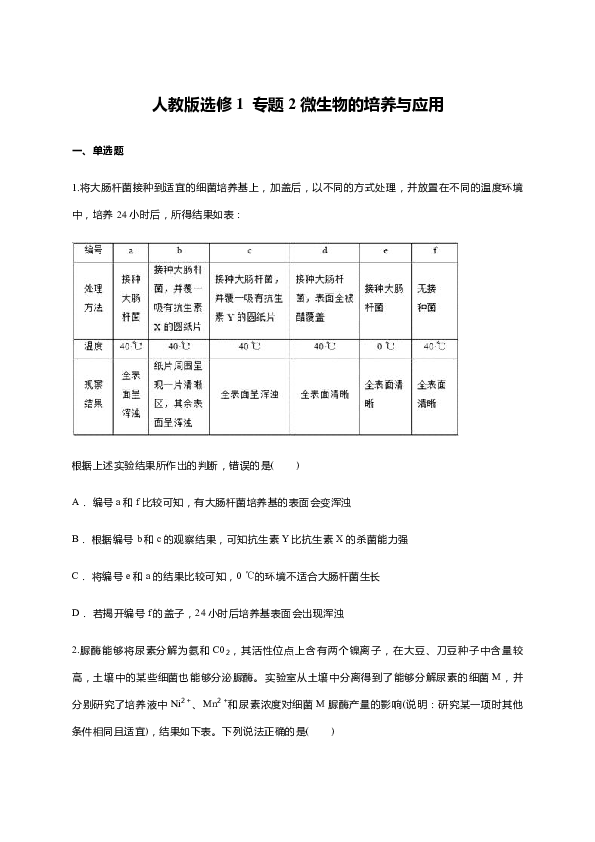 人教版选修1 专题2 微生物的培养与应用（答案带解析）