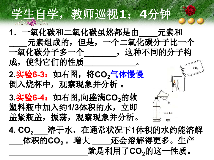 人教版九年级上册化学  6.3二氧化碳和一氧化碳 课件（26张PPT）