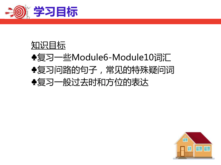 外研版初一英语下学期期末复习二Module6-Module10课件