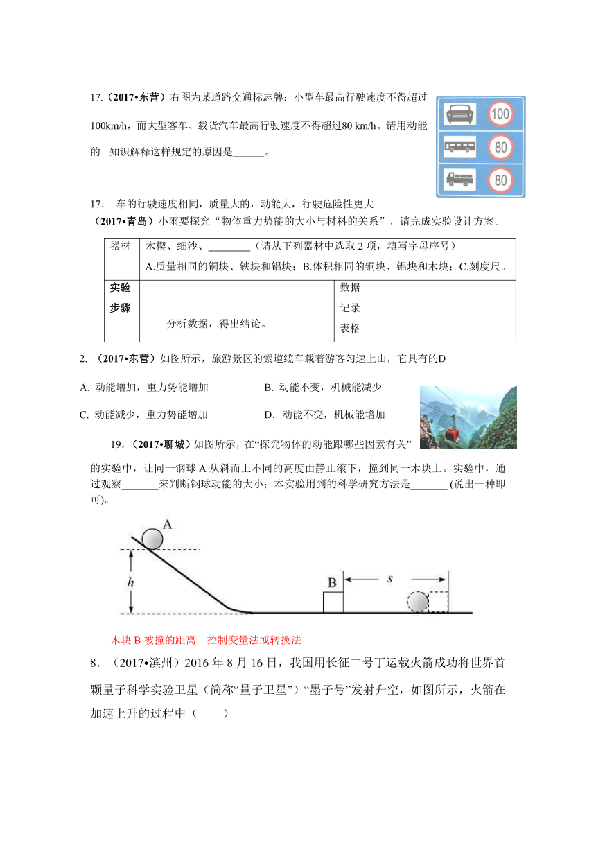 2017中考物理试题分类汇编专题11-- 功和机械能