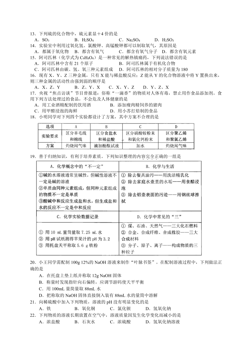 江苏省苏州立达中学2014年中考一模化学试题