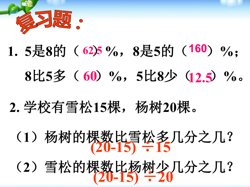 数学六年级上北师大版7.1百分数的应用(一)课件（32张）