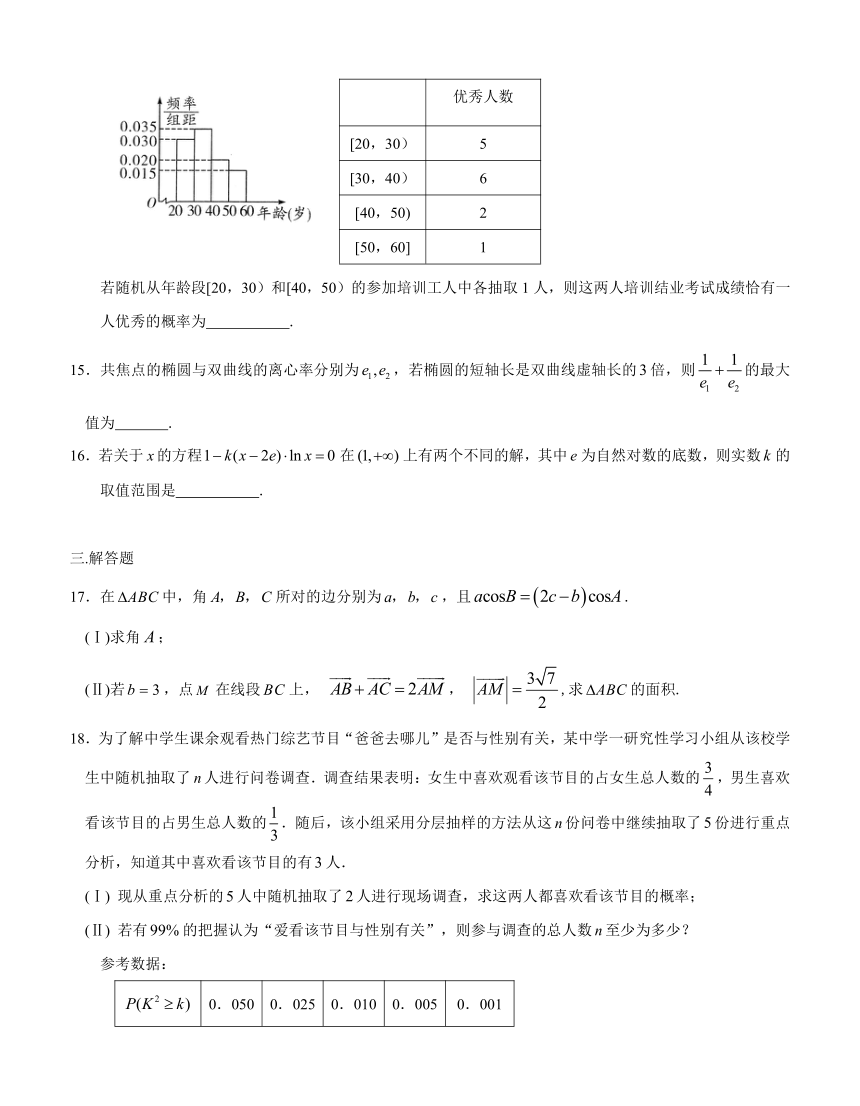 湖北省部分重点中学、齐鲁名校教科研协作体2018届高考冲刺模拟（三）数学文