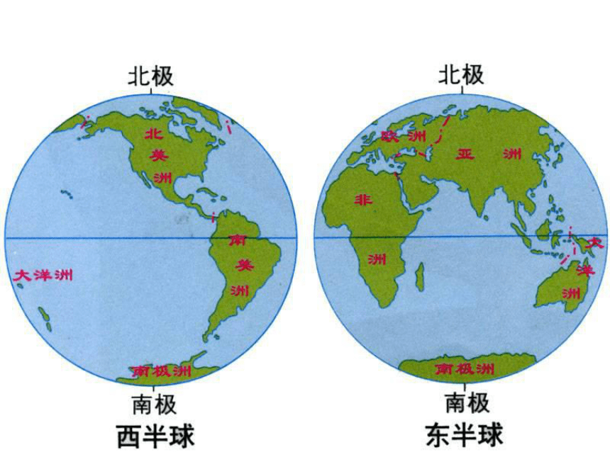沪教版  七年级下册  第一单元第二课 世界的划分  大洲与大洋 课件