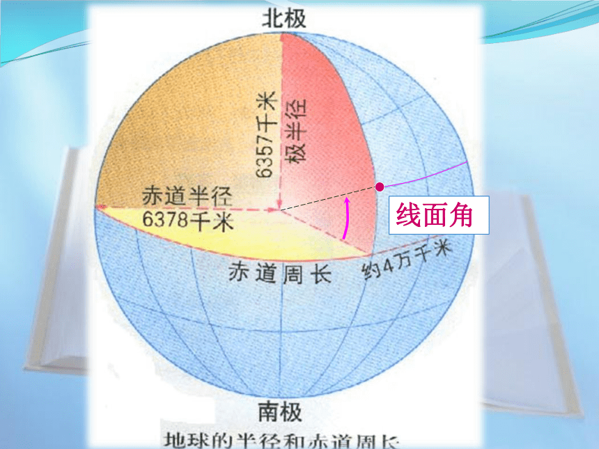 历史与社会新课标地理专题