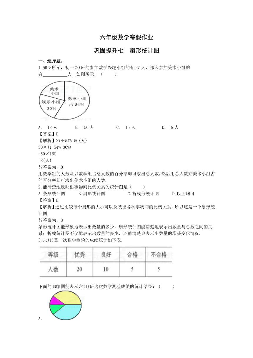 【精品】六年级数学寒假作业-巩固提升七  扇形统计图（教师版）人教新课标