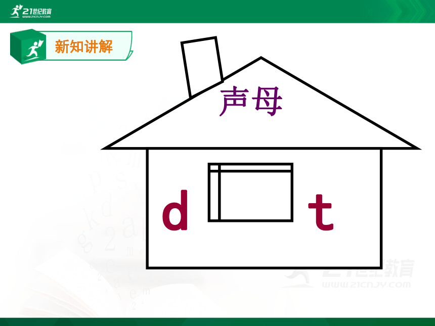 汉语拼音4.d t n l   课件