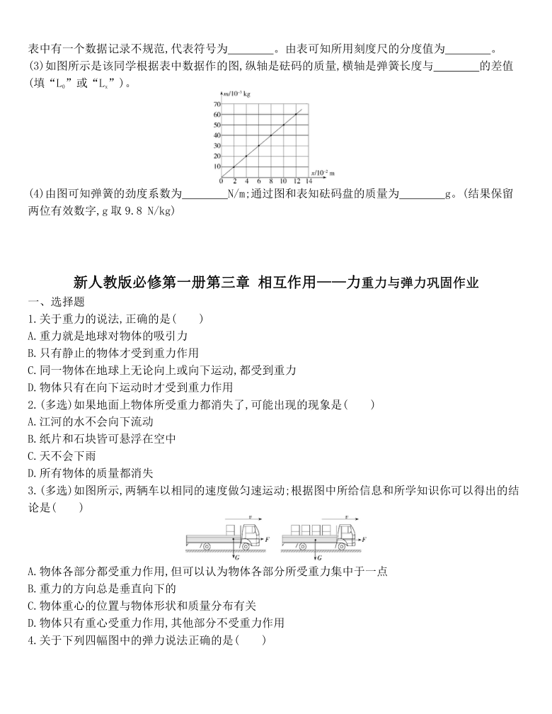 人教版（2019）高一物理必修 第一册 第三章 相互作用3.1力重力与弹力 课时作业