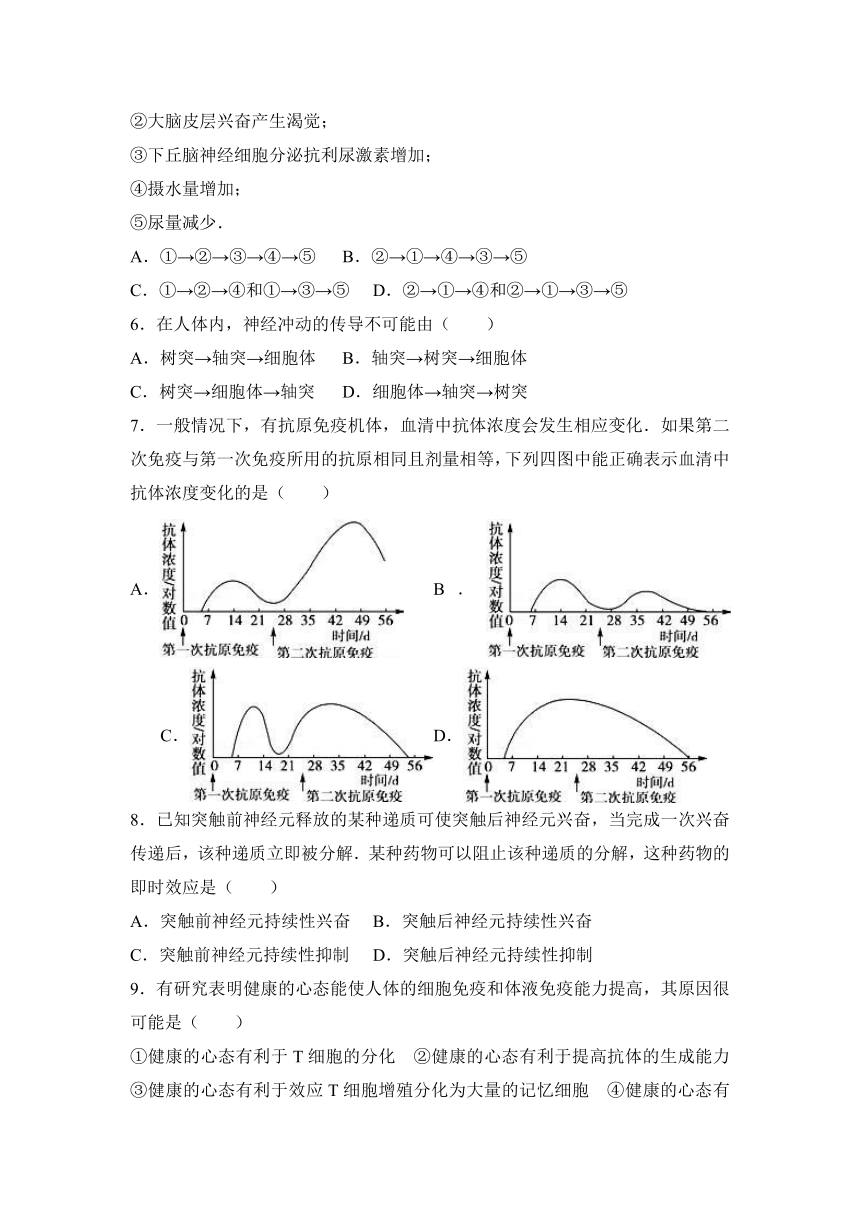 吉林省松原市扶余一中2016-2017学年高二（上）期末生物试卷（解析版）