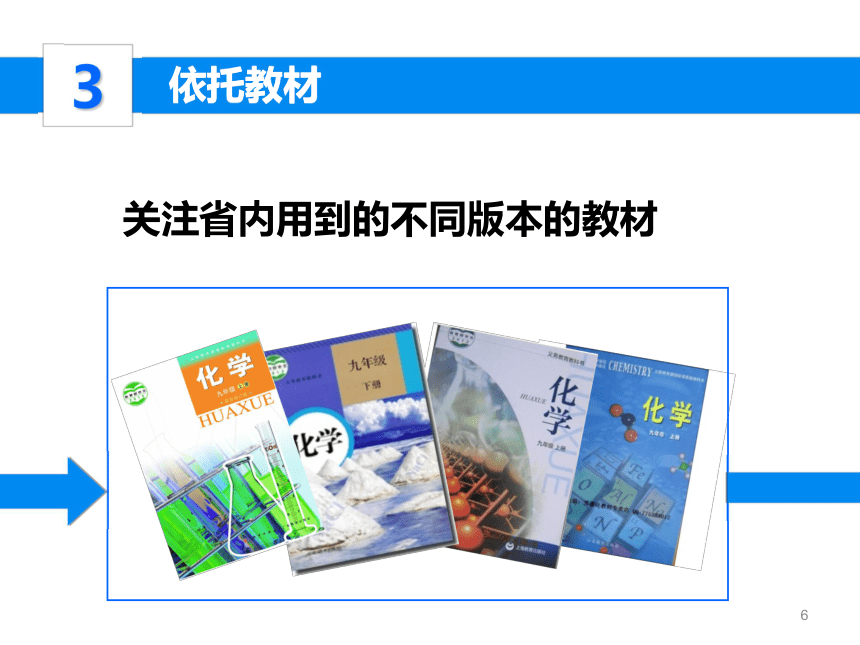 2018年陕西中考化学复习报告-把好脉   开好方（103张PPT）