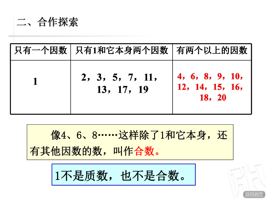 青島版小學五年級數學上冊質數和合數信息窗3教學課件共15張ppt