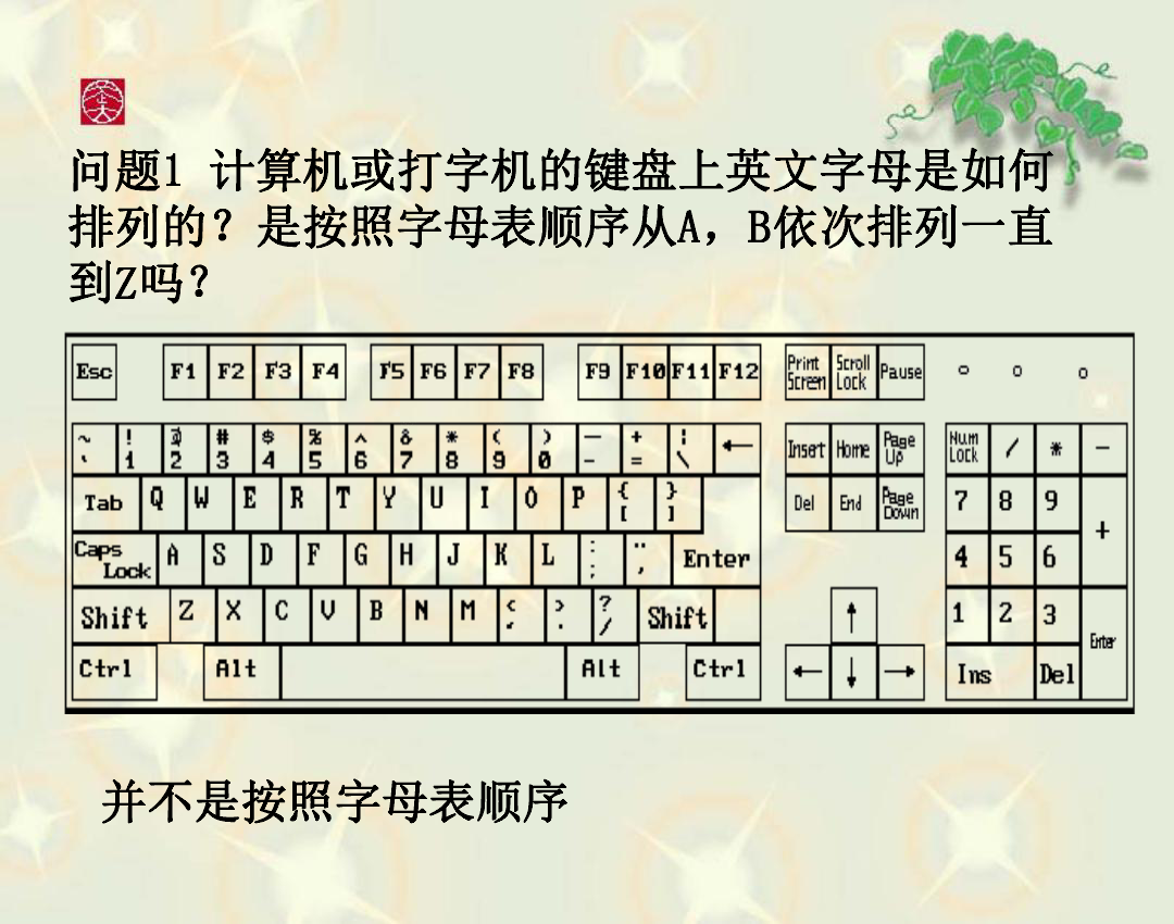 4課題學習 鍵盤上字母的排列規律