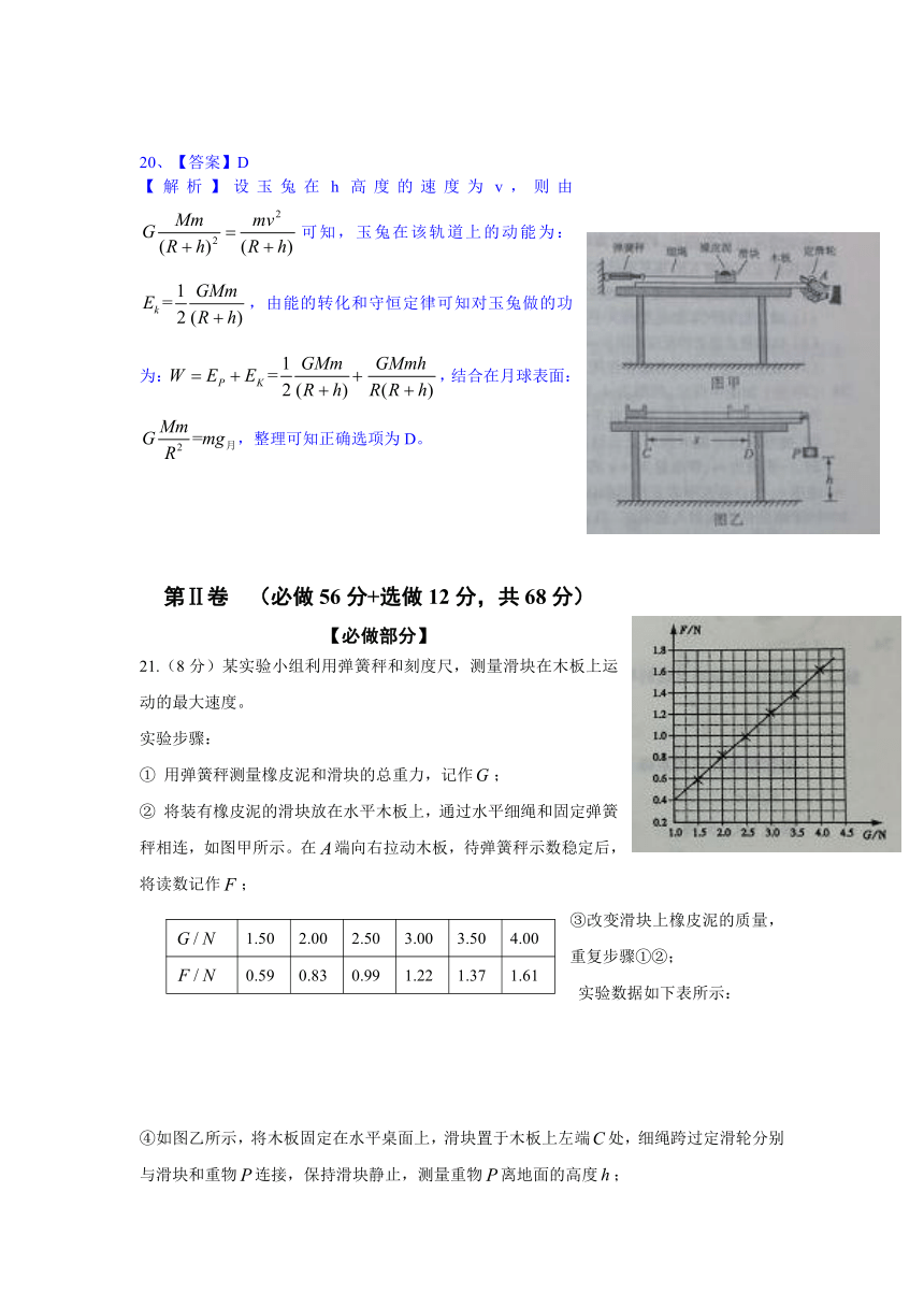 2014年高考真题山东卷理综—物理（word解析版）