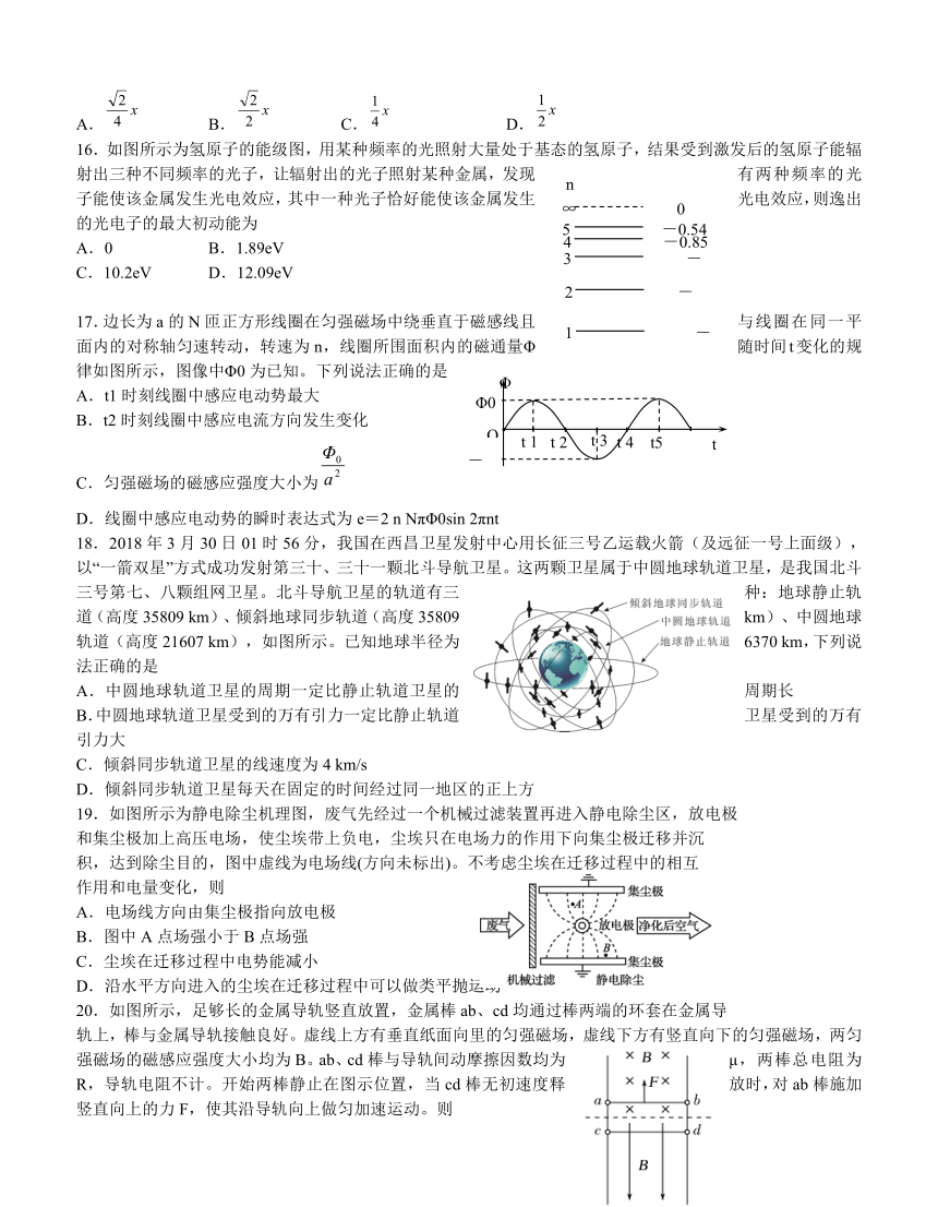 湖南省永州市2018届高三下学期第三次模拟考试 理综