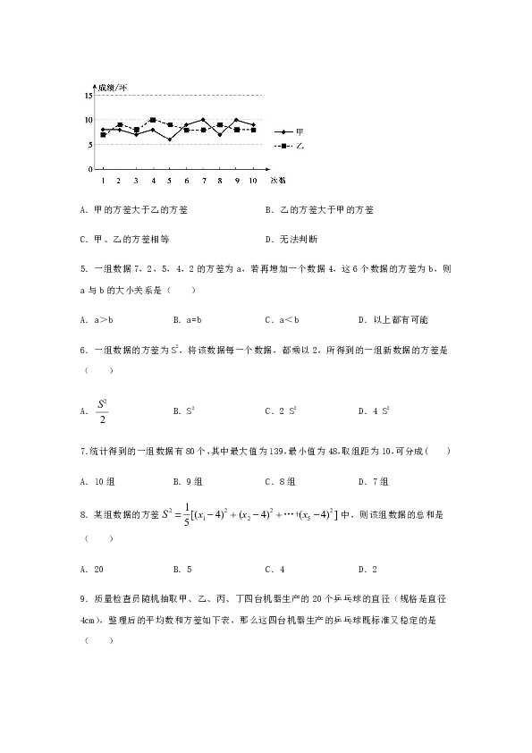 人教版八年级下册数学20.2数据的波动程度同步练习（含答案）