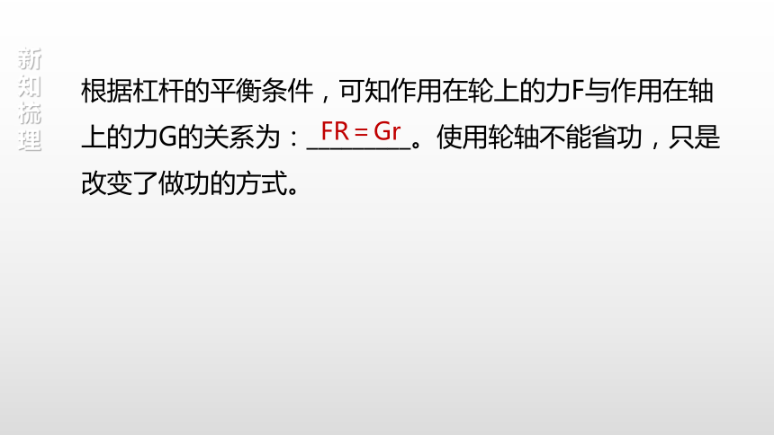 2020－2021学年教科版八年级物理下册同步导学课件24张：11.5.改变世界的机械