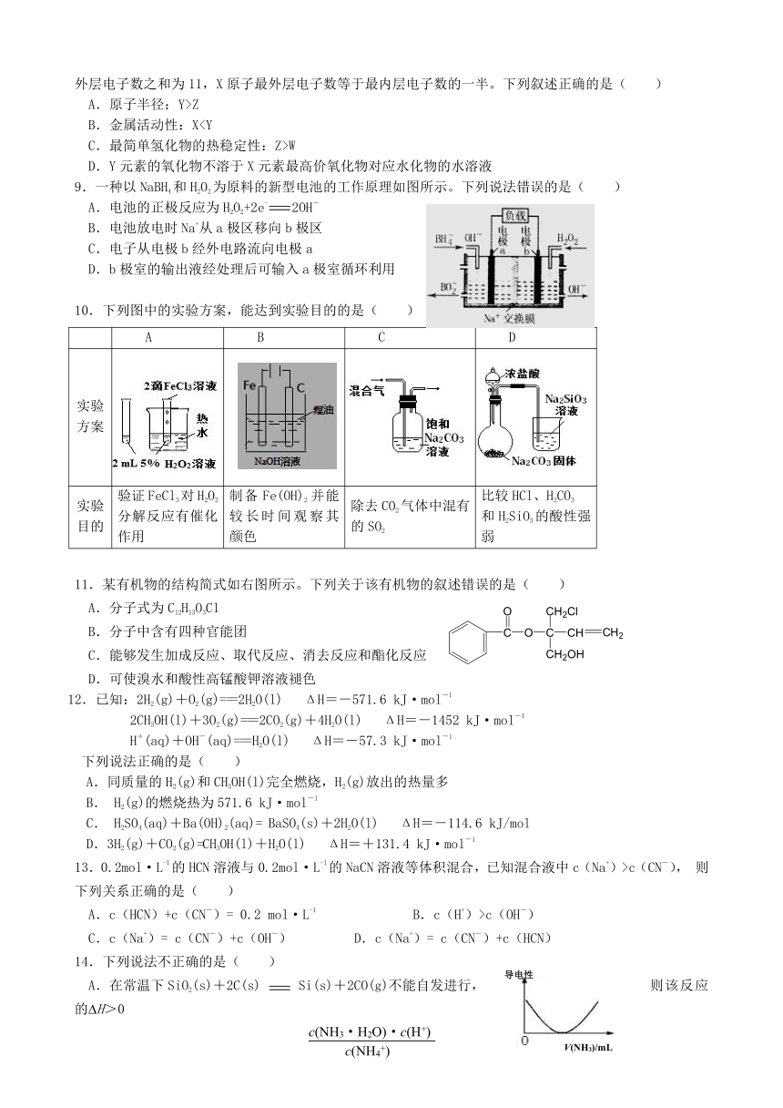 云南省玉溪市2016_2017学年高二化学下学期期中考试试卷