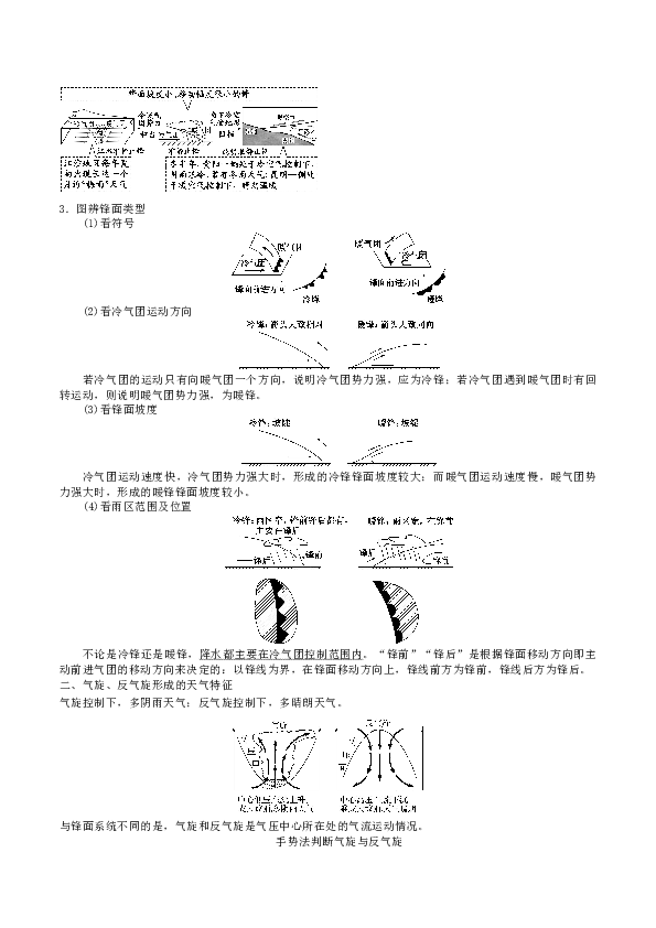 2019届高考地理二轮微专题复习2.5 天气系统  Word版含解析