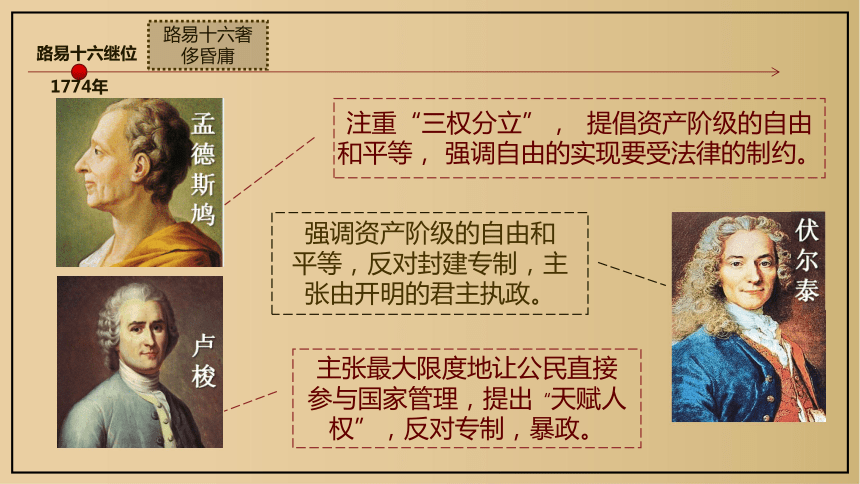 cc《人权宣言 d.1787年宪法a《权利法案 b.