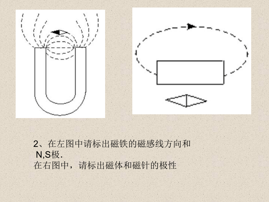 52用磁感線描述磁場課件4