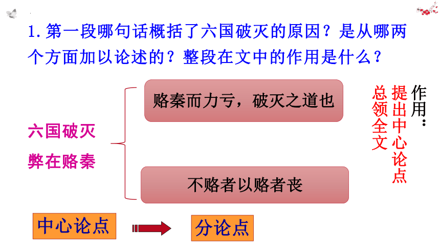 统编版高中语文必修下册第八单元162六国论课件36张ppt