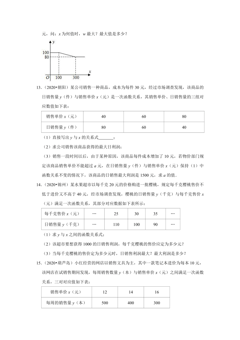 辽宁省2019年、2020年中考数学试题分类汇编（8）——二次函数（Word版 含解析）