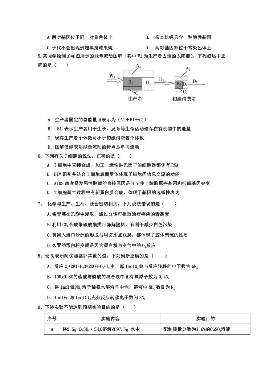 江西省抚州市南城县第一中学2017届高三4月月考理科综合试题 Word版含答案