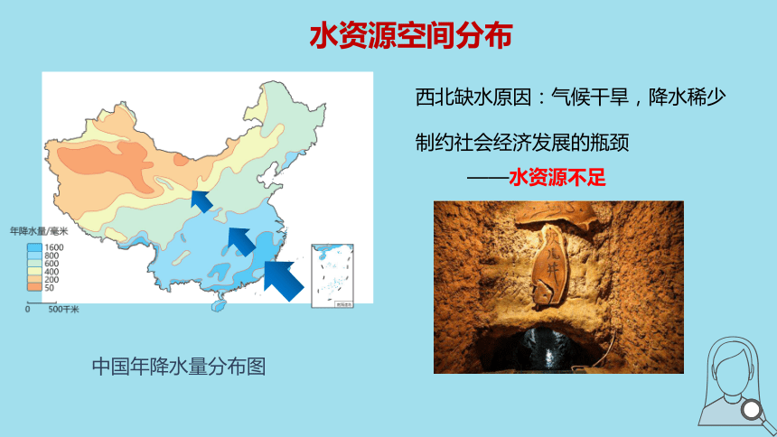 33中國的水資源課件20212022學年八年級上冊湘教版地理共34張ppt