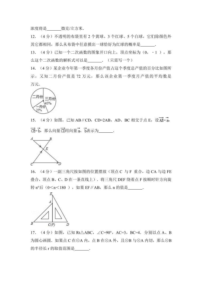 2017年上海市中考数学试卷（word解析版）