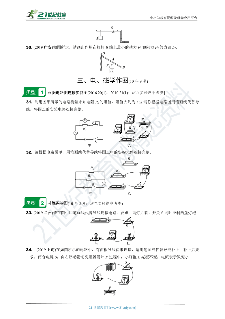 【冲刺2021中考物理二轮复习重点题型突破】（海南专版）  专题三　作图题（含答案解析）