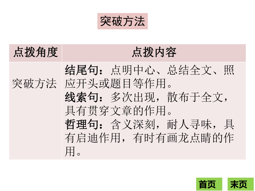 广东省2018中考语文复习课件：现代文阅读 第二节  考点三：句段作用 (共50张PPT)