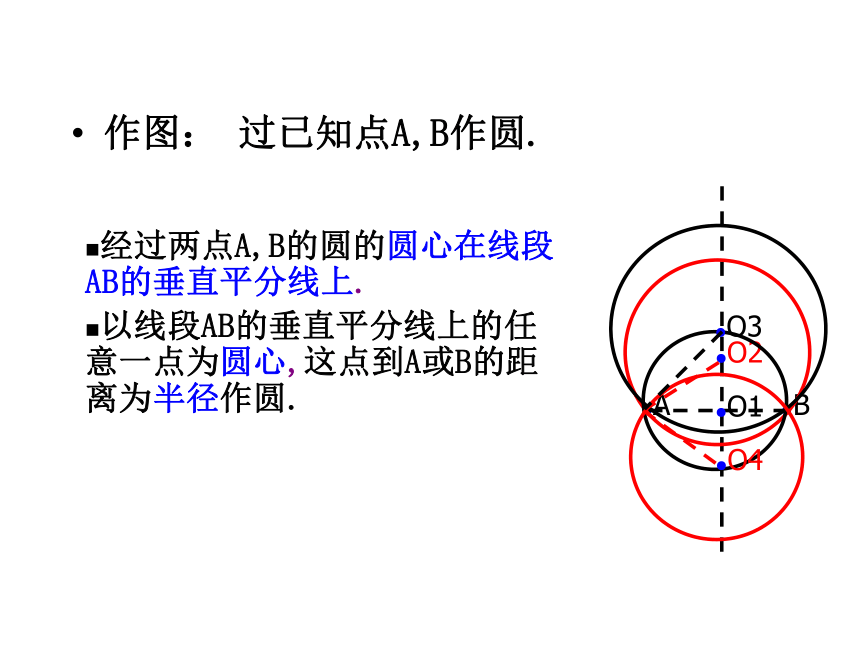 3.5  确定圆的条件课件（21张ppt）