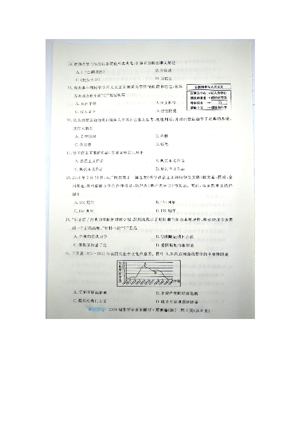 2019年湖南省普通高中学业水平考试模拟卷（四）历史试题（图片版含答案）