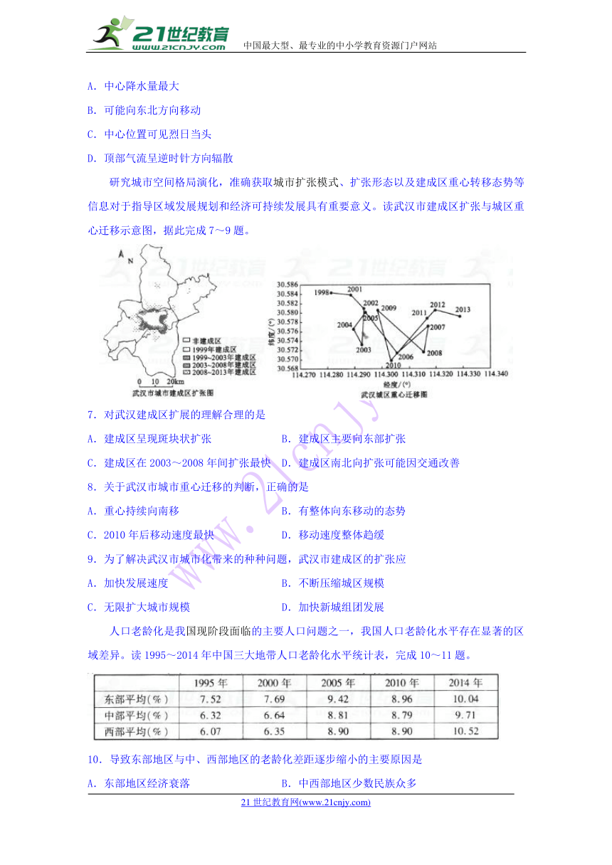 普通高等学校2018届高三招生全国统一考试模拟（四）文科综合试题