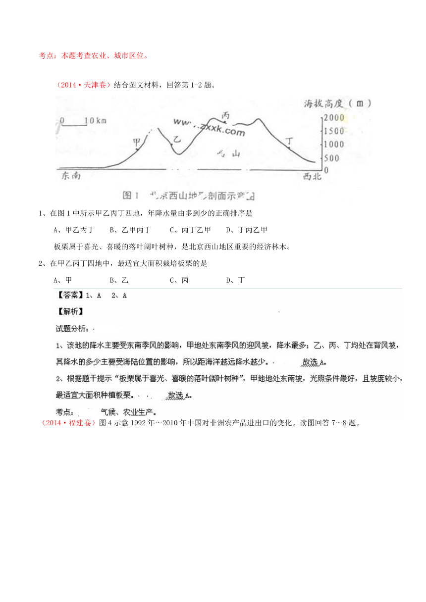 2014年高考地理试题分项版解析：专题08 农业（分类汇编）Word版含解析